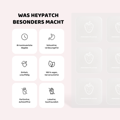 HEYPATCH Periodenpflaster